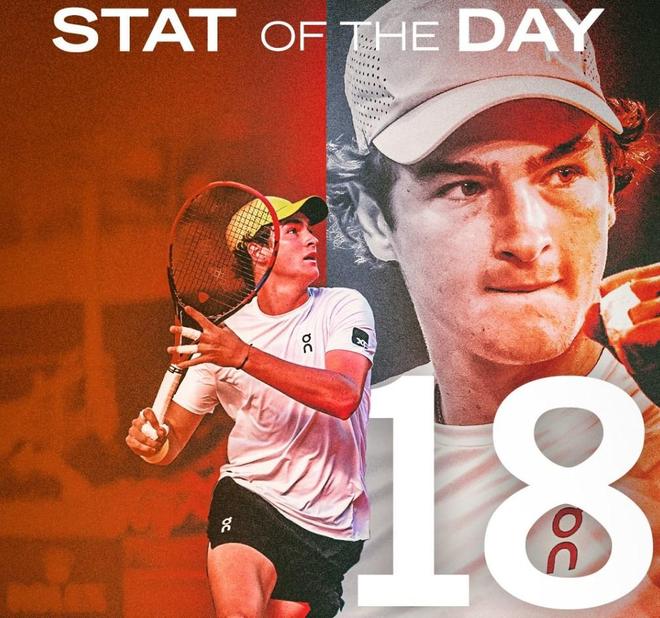 杰出表现 杰出表现