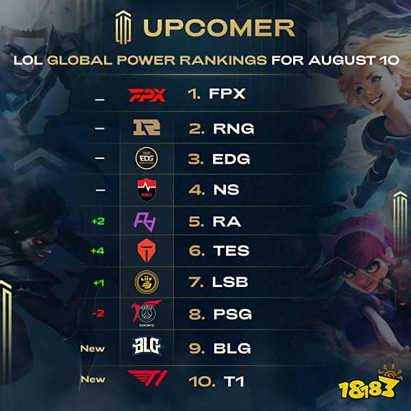 才能揭晓 才能揭晓